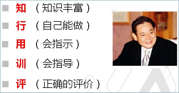 知行用訓(xùn)平