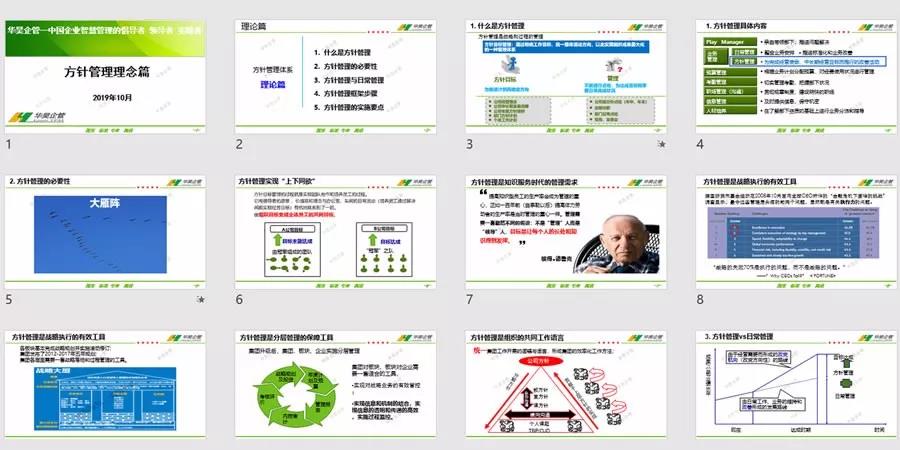 精益管理培訓(xùn)方針