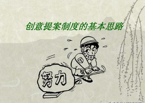 「揭秘精益金字塔」精益組織 既掃一屋 必達(dá)天下的改善型組織競爭