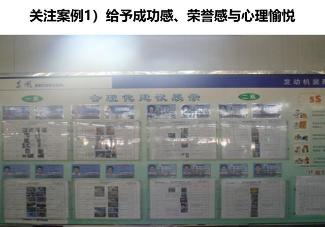 「揭秘精益金字塔」精益組織 既掃一屋 必達(dá)天下的改善型組織競爭