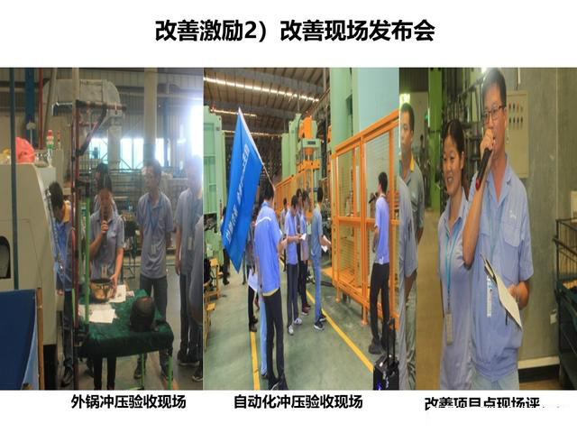 「揭秘精益金字塔」精益組織 既掃一屋 必達(dá)天下的改善型組織競爭