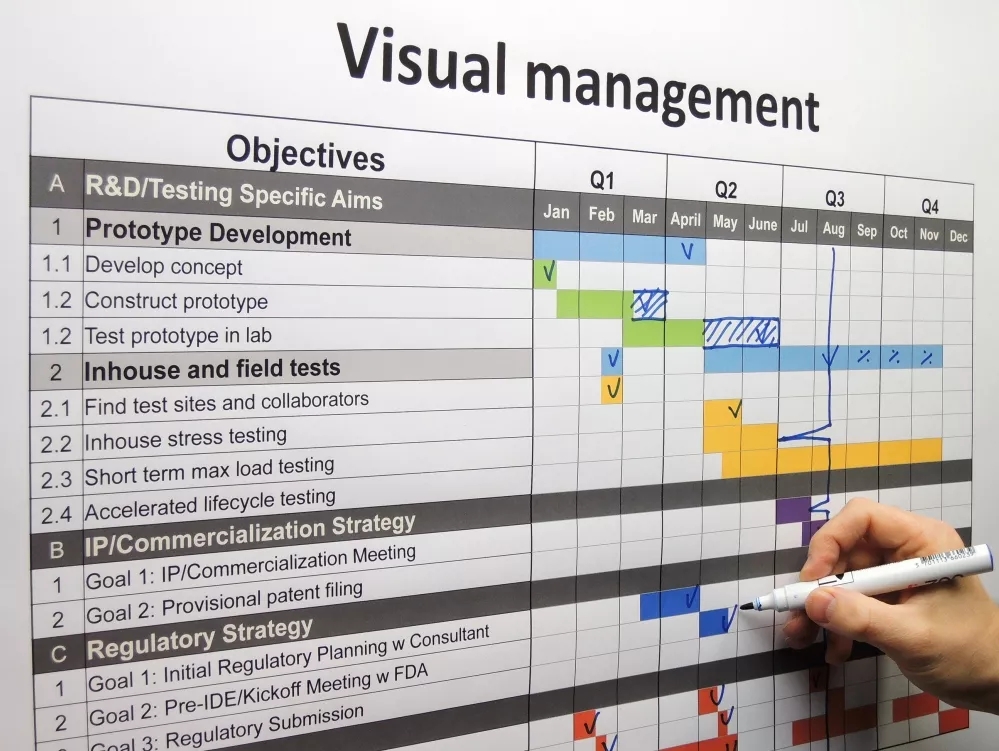 如何運(yùn)用精益管理方法以提高醫(yī)療場(chǎng)所安全性