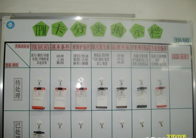 破解制造困局｜設(shè)備智創(chuàng)效益｜鍛造提升OEE的4大基本功