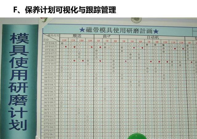 破解制造困局｜設(shè)備智創(chuàng)效益｜鍛造提升OEE的4大基本功