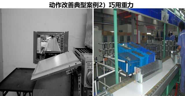 「揭秘精益金字塔」精益工具 識別與消除浪費的IE4大基礎(chǔ)工具