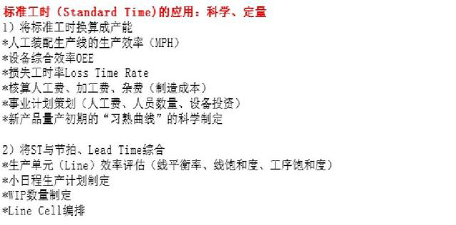 「揭秘精益金字塔」精益工具 識別與消除浪費的IE4大基礎(chǔ)工具