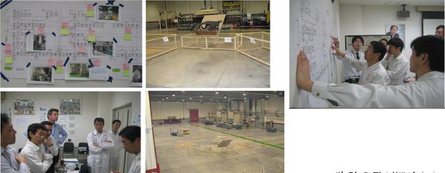 「揭秘精益金字塔」精益工具 識別與消除浪費的IE4大基礎(chǔ)工具