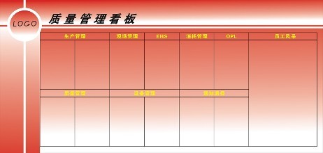 淺談倉庫為什么需要看板管理 這里大有學(xué)問