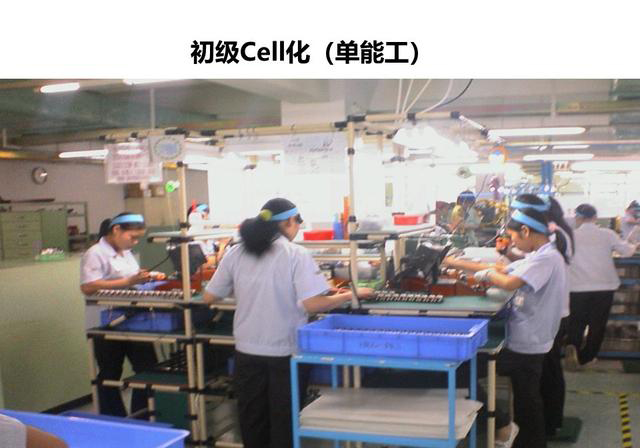 「揭秘精益金字塔」精益工具 線體小型化革命與細胞單元Cell設(shè)計