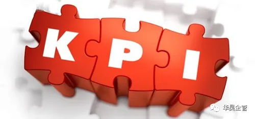 績效管理|基于目標管理的績效考核