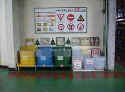 什么是定置管理？如何做好定制管理？