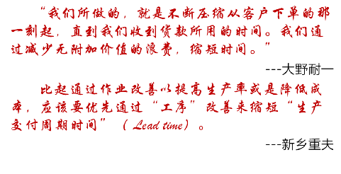 豐田降低成本，多用了一招