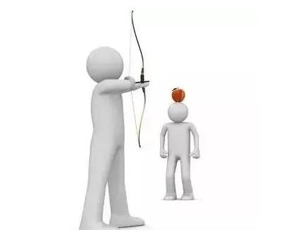 防差錯23問，每一問都很重要