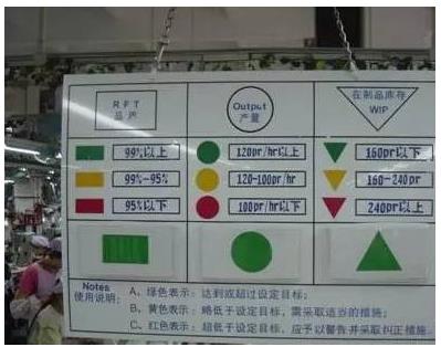 班組長必備！全套車間管理手冊