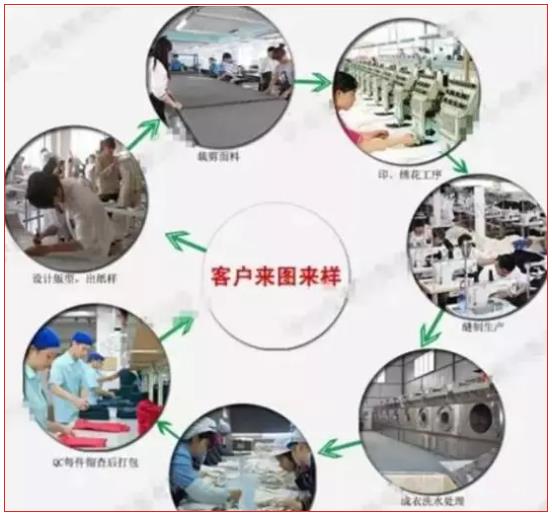 班組長必備！全套車間管理手冊