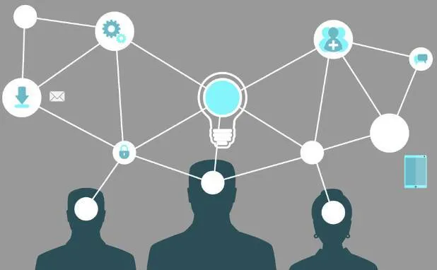 阿米巴經(jīng)營模式