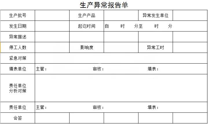 生產(chǎn)異常報(bào)告單你知道怎么做嗎？給你范本！