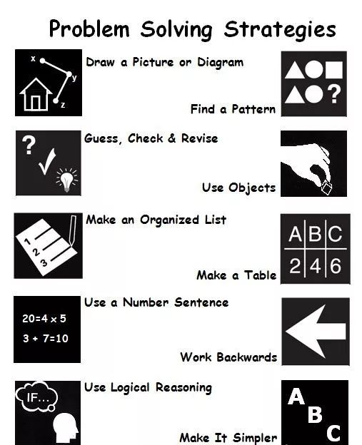 8D理解之要點(diǎn)？看這篇就對了