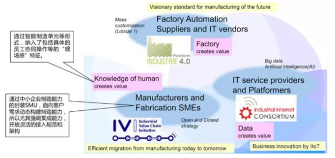 1488242757516001665.png blob.png