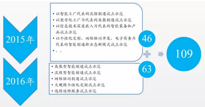 1488242769419041978.png blob.png