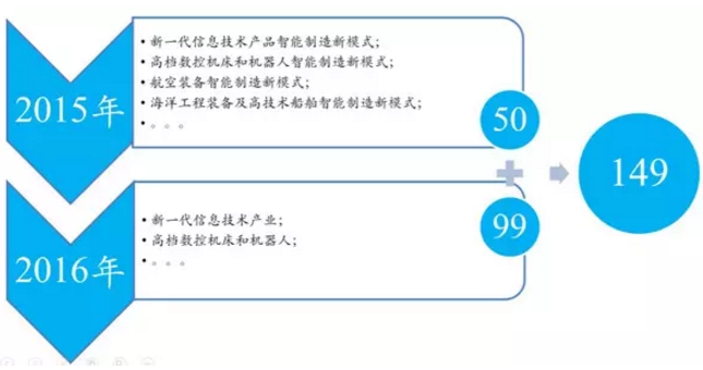 1488242781244019857.png blob.png