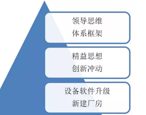 1488242797811059567.png blob.png